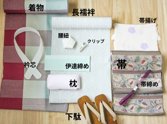 第２回 講座に必要なもの